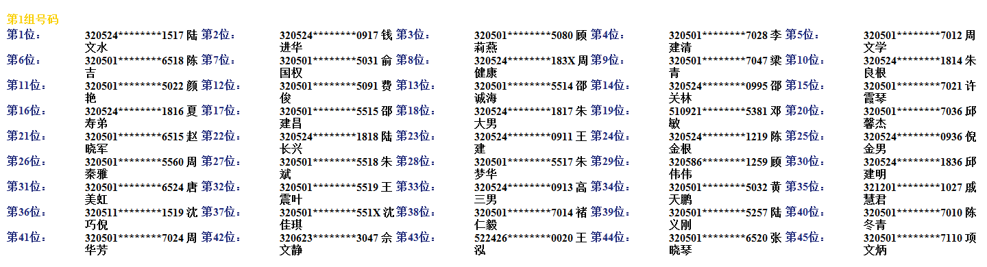 苏州工业园区2023农村保障住房_正式版_摇号结果.png