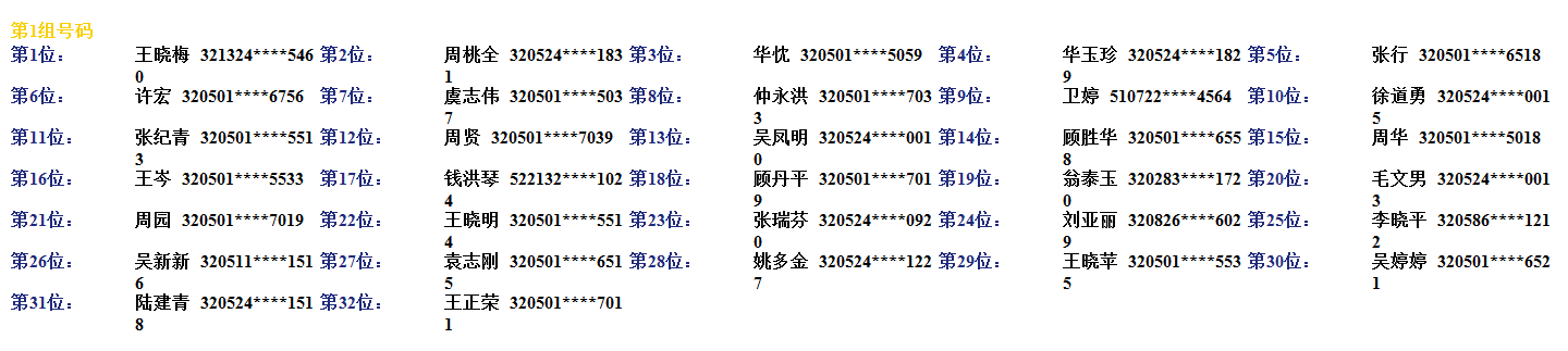 苏州工业园区2024农村保障住房 _正式版_摇号结果.png